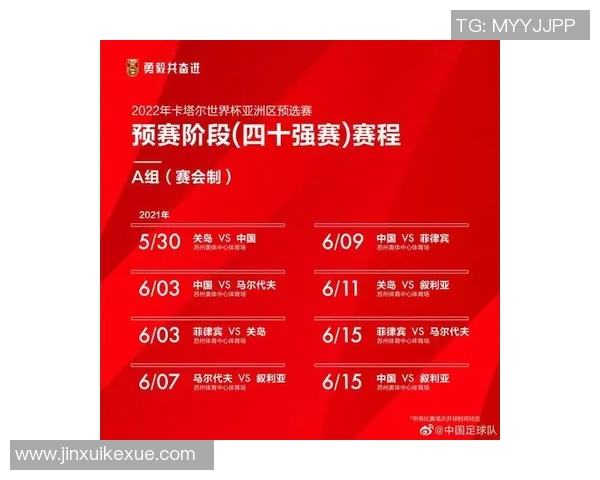 最新足球世界杯预选赛积分榜公布附未来赛程详细安排解析 最新足球世界杯预选赛积分榜公布附未来赛程详细安排解析