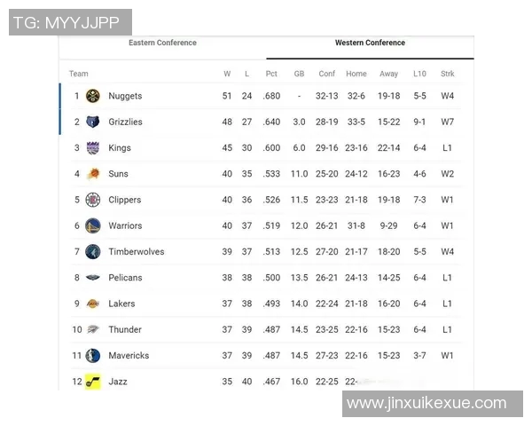 NBA球队关键球员表现数据分析及其对比赛胜负的影响探讨