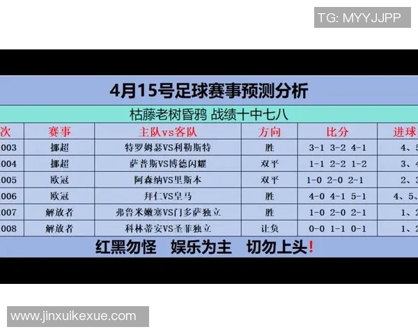 拜仁近期五场比赛技术统计分析及表现总结